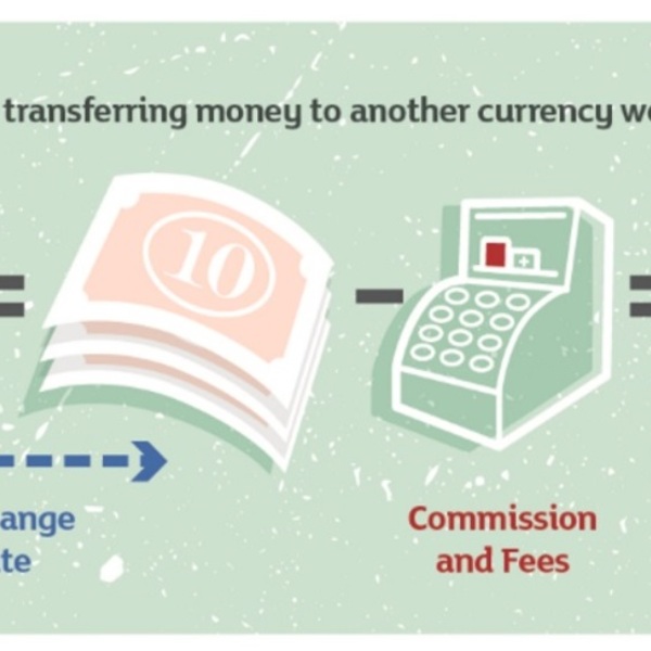 The Smart Guide To International Money Transfers