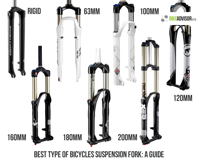types of suspension in bikes